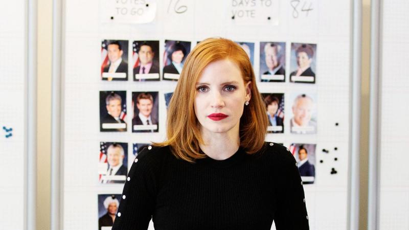 Versatility of Jessica Chastain